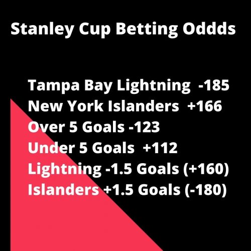 Stanley-Cup-betting