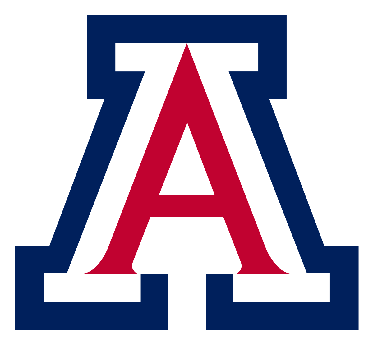 Arizona wildcats